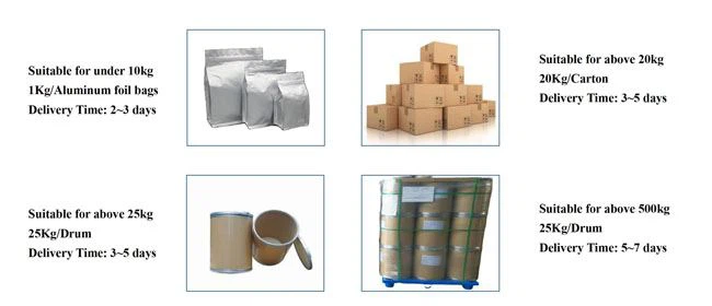 Package and Delivery