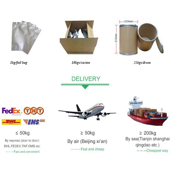Tranexamic Acid Powder